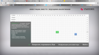 Сайт проекта для инвестиционной компании (Аналитика_О проекте)