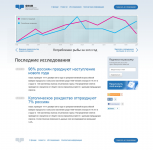 Фонд исследования общественного мнения