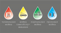 Работа 3028024