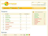 Каталог товаров фирмы продающей жалюзи