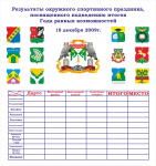 Инфобаннер