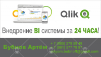 Визитка бизнес аналитика