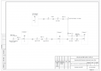 Скелетная схема ВОЛС