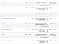 CTR - Ремонт кондиционеров