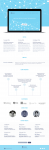 Blockchain community