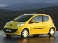 Peugeot 107 – когда размер не имеет значения.