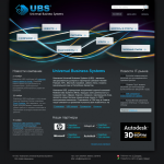 Universal Business Systems (2й Вариант)