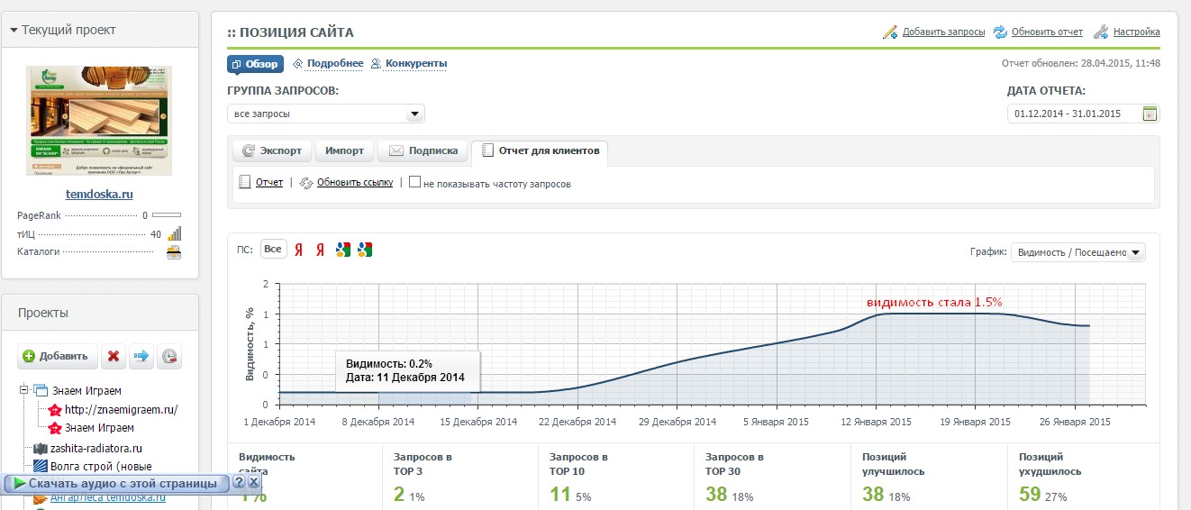 Видимость сайта.jpg