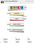 ТРК ВЕРНИСАЖ