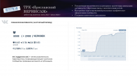 Работа 3007113
