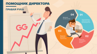 Креатив к выступлению депутата Муратова Р.Х.