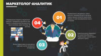 Креатив к выступлению депутата Муратова Р.Х.