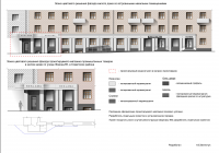 Встроенные нежилые помещения
