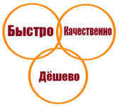 Мое портфолио