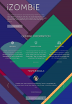 Izombie material design