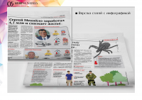 Инфографика для статей Наша газета