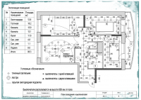 3-х комнатная квартира в Бутово
