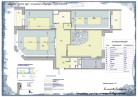 3-х комнатная квартира в Очаково