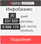 Курсы для Инфобизнесменов.