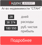 Квартиры в г. Уфа (Агентство недвижимости «Стан»)