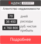 Элитное загородное жилье в Московской Области
