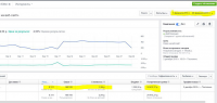 Facebook - 8000 переходов по 3р