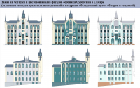Схемы развития особняка Наумова г. Самара.