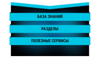 бизнес просто меню на сайт