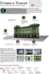 Инфографика исторического здания