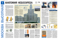 Москва высотная_Анатомия небоскреба
