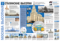 Станция метро в сталинской высотке