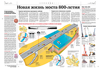 Как строили новый мост в Вологде