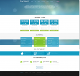 Верстка html css