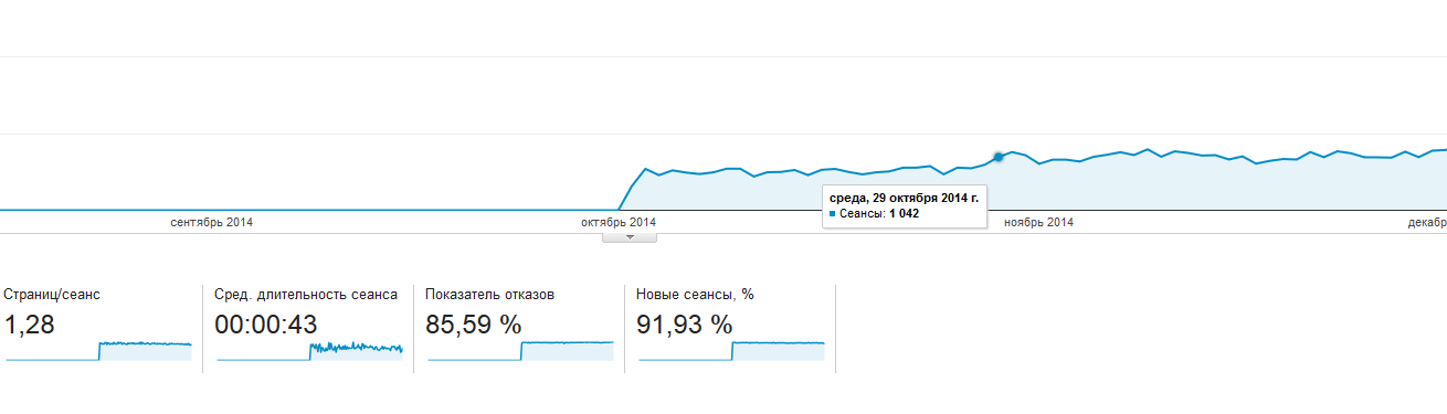 2015-05-11 21-06-12 Скриншот экрана.png