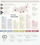 инфографика