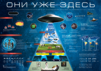 Постер "Они уже здесь"