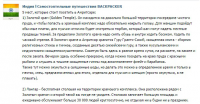 Амритсар. Индия