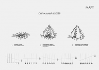 Календарь "Выжить любой ценой"