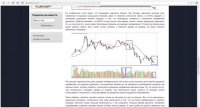 Инструмент XAU/USD - стратегии торговли золотом