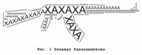 hahamat