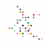 dots