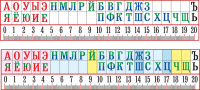 школьная линейка