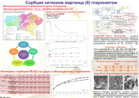 СТЕНДОВАЯ ПРЕЗЕНТАЦИЯ ХИМИЯ