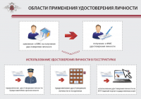 Инфографика для презентации