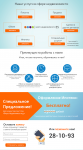Лэндинг для агентства недвижимости