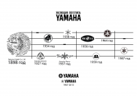 Эволюция Yamaha