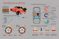 Работа 2950235