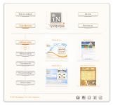 Дизайн официального сайта iN-Графique