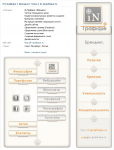 Группа во Вконтакте - "iN-Графique"