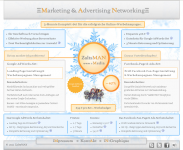 Дизайн промо-сайта в зимнем стиле - "ZaltsMAN"